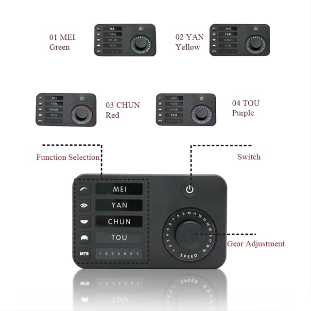 Digital Tattoo Current Meter Correction Pen